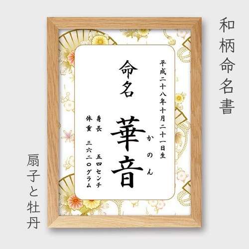 【両親】子供の名付け、いつ報告?【義両親】