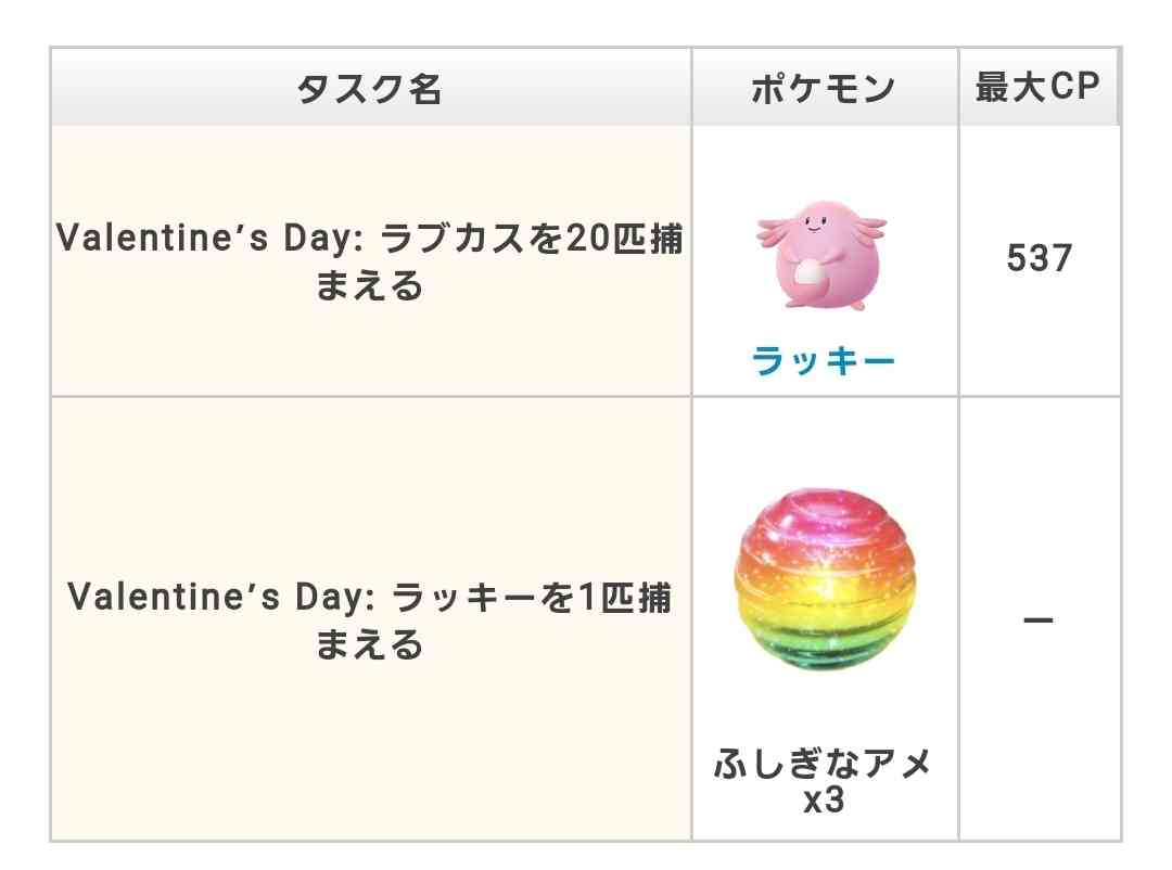 ポケモンgoをやっている人 Part 44 ガールズちゃんねる Girls Channel