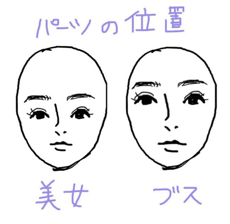 え、誰？ってなった芸能人の画像