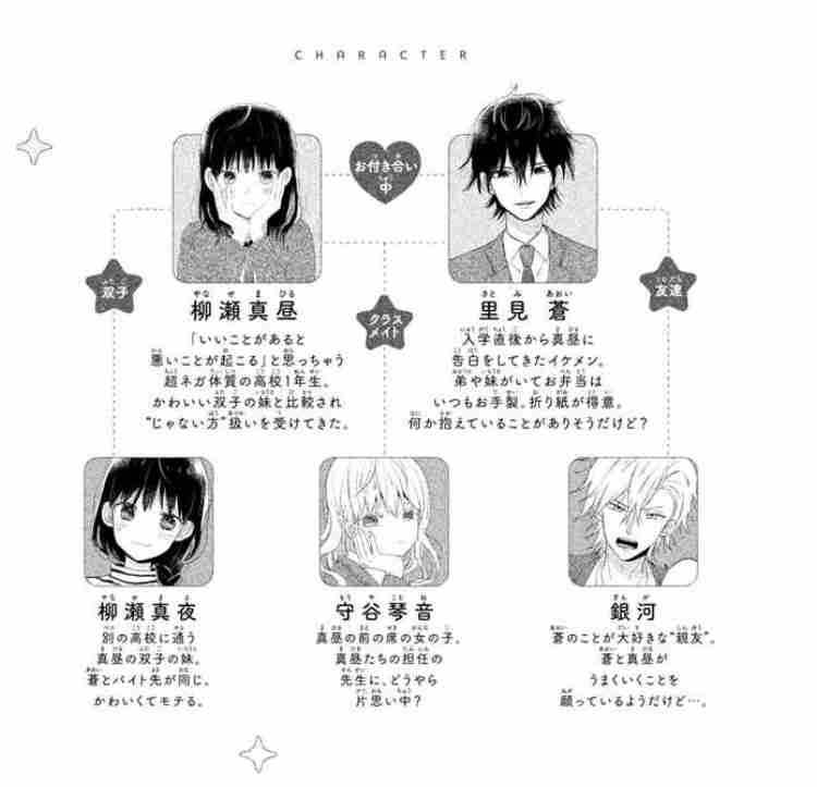 ♊２次元界のツインズ♊