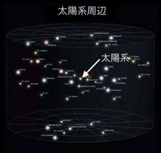 地球に「第2の月」見つかる　小惑星が3年ほど周回中