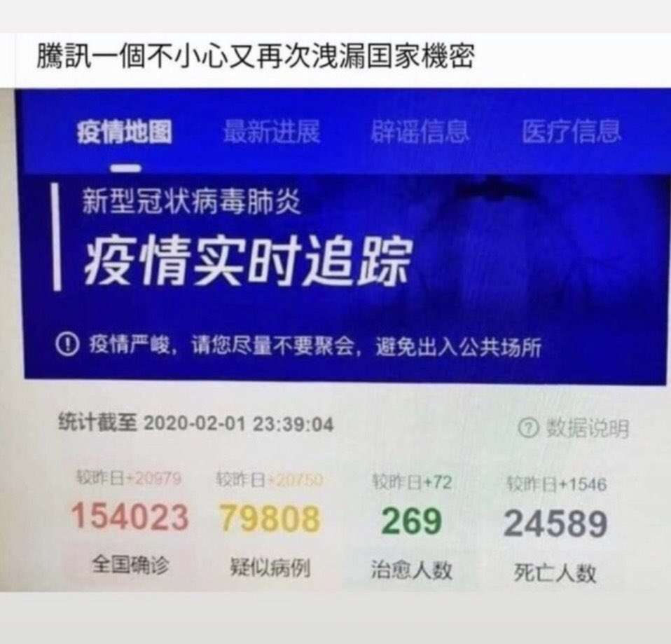 新型肺炎 中国で新たに103人死亡 中国国内の死者1000人超える