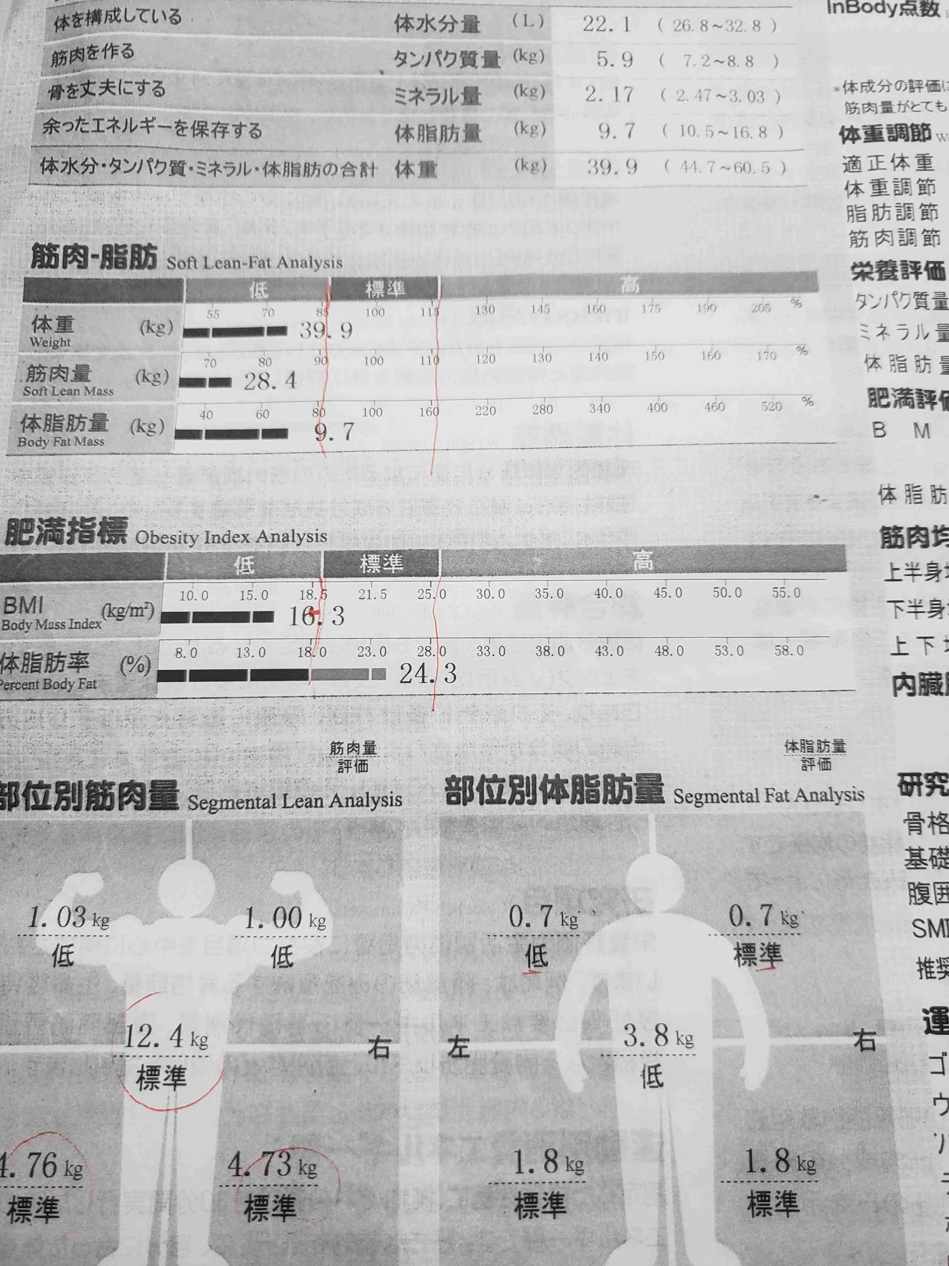 太りたい方！！part2