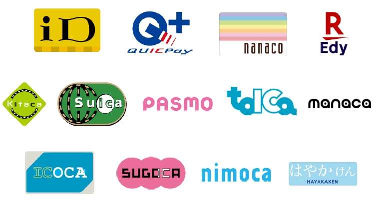 電子マネーにいくらチャージしますか?