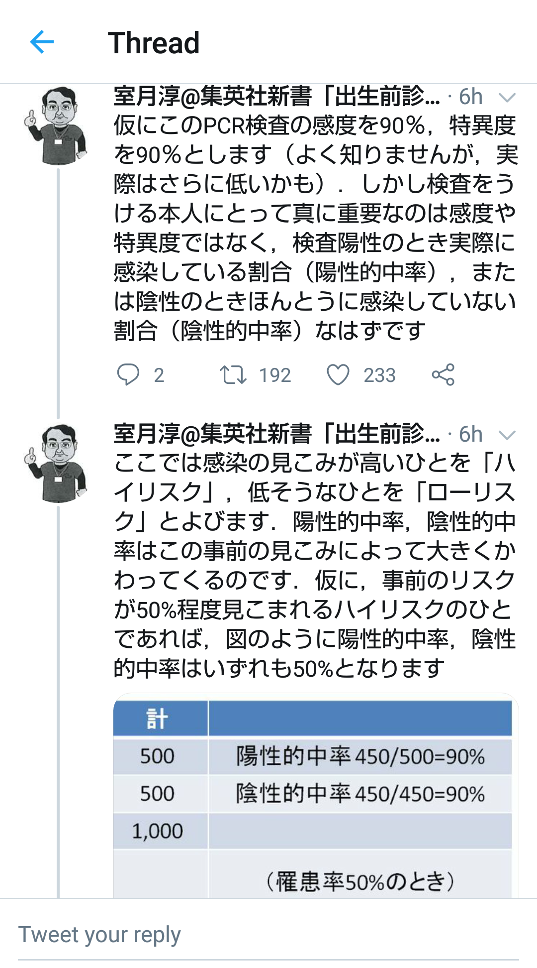 「よく考えたらコロナウイルスかかってる人あんまりいないよね」というツイートが蔓延中　ステマ？印象操作？と話題に