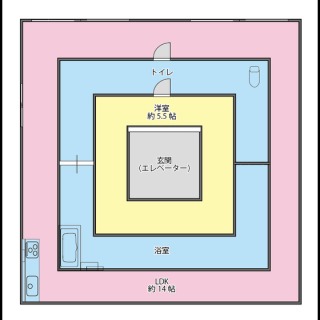 新築、中古物件見るのが好きな方