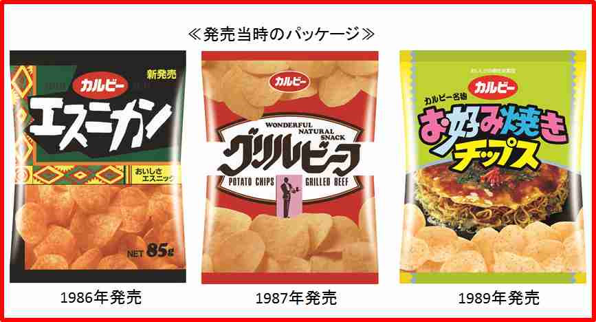 懐かしのパッケージを貼るトピ