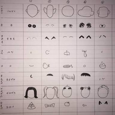 子供の頃やってたよく分からない遊び（行動）