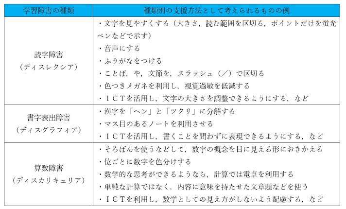 発達障害当事者が集まるトピ Part1