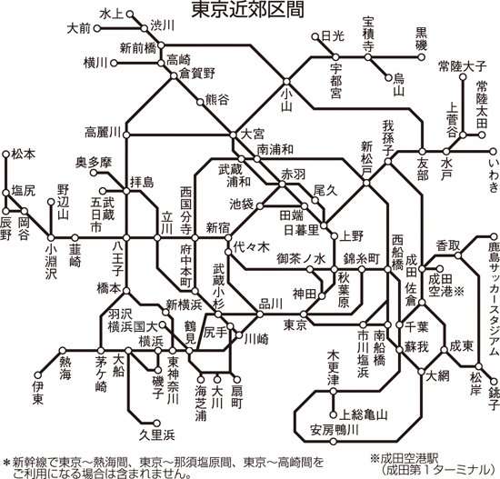 常磐線ユーザー