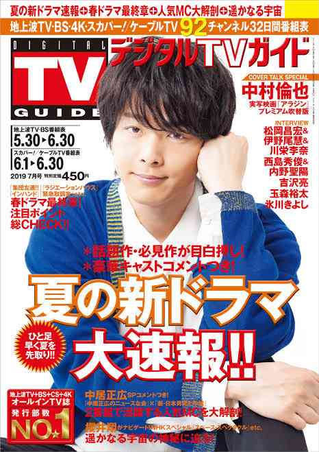 正直顔が変わりすぎだと思う男性芸能人