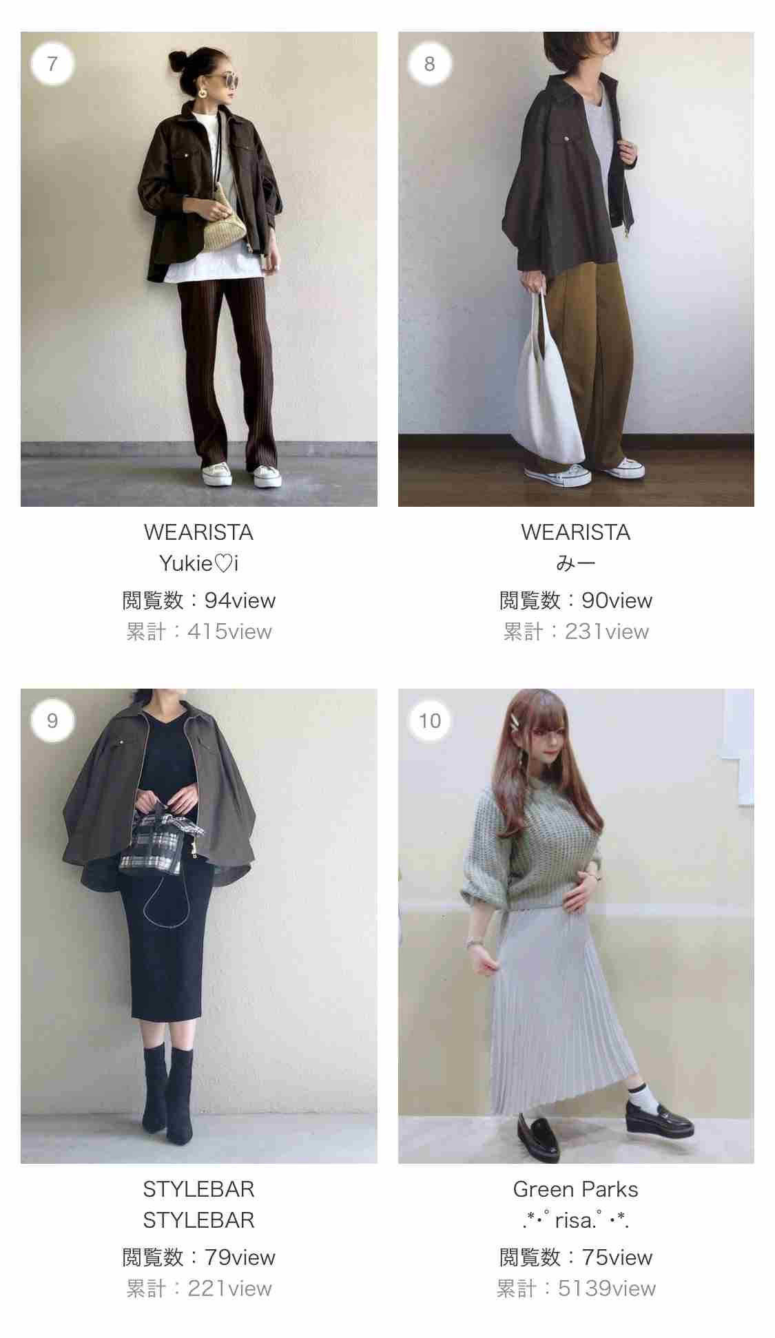 最近衝撃を受けたファッション