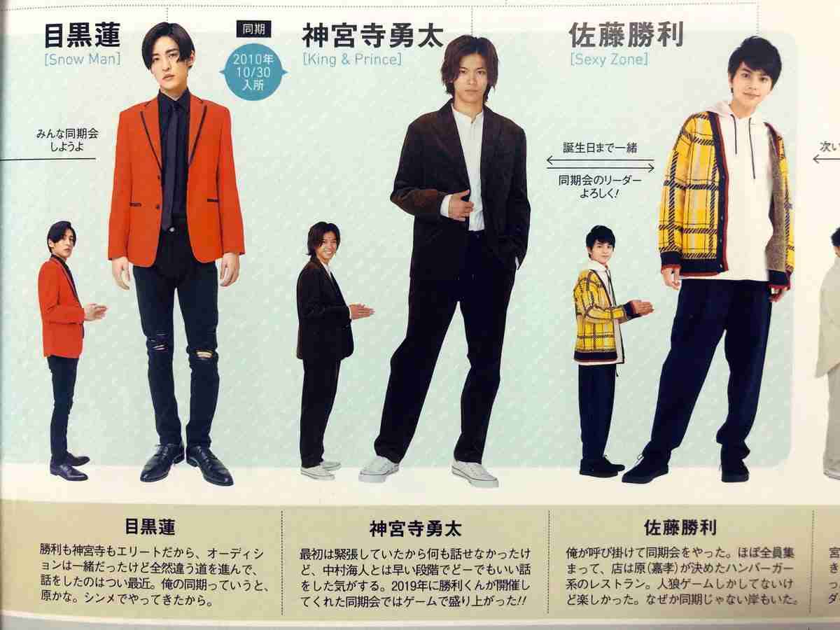 SixTONES vs Snow Man、13年10か月ぶりのデビューシングル２週連続＆通算3週1位