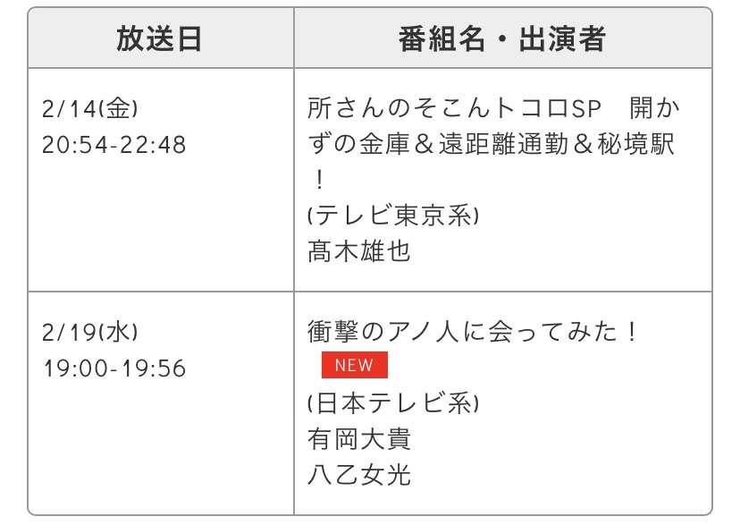 フジテレビ「VS嵐」で山田涼介の映像を誤って放送し謝罪…「有岡大貴さんの映像を誤って放送してしまいました」