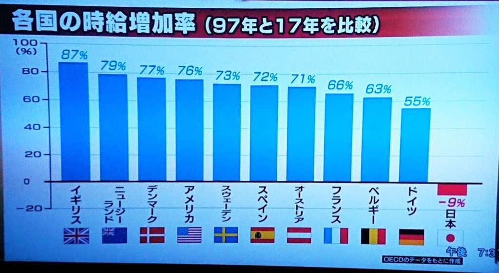 もう家族のお金も頼れない…日本社会の本当の崩壊が始まる