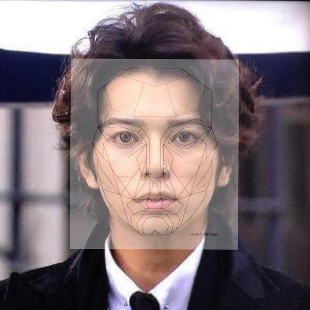 整った顔とは？