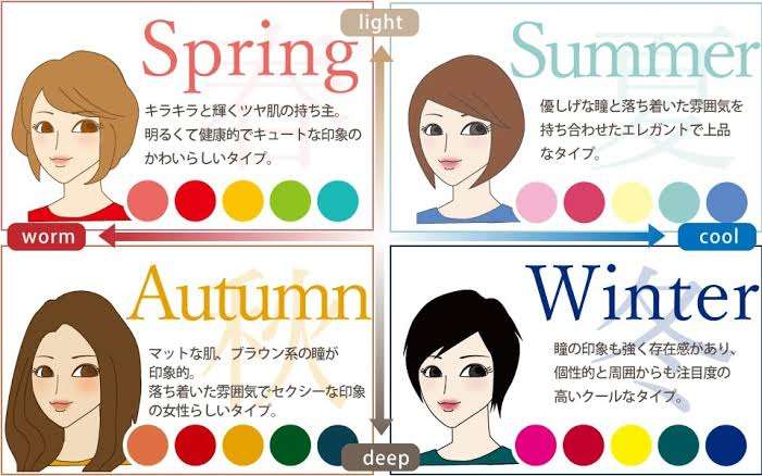 【パーソナルカラー】冬（ウィンター）の集い