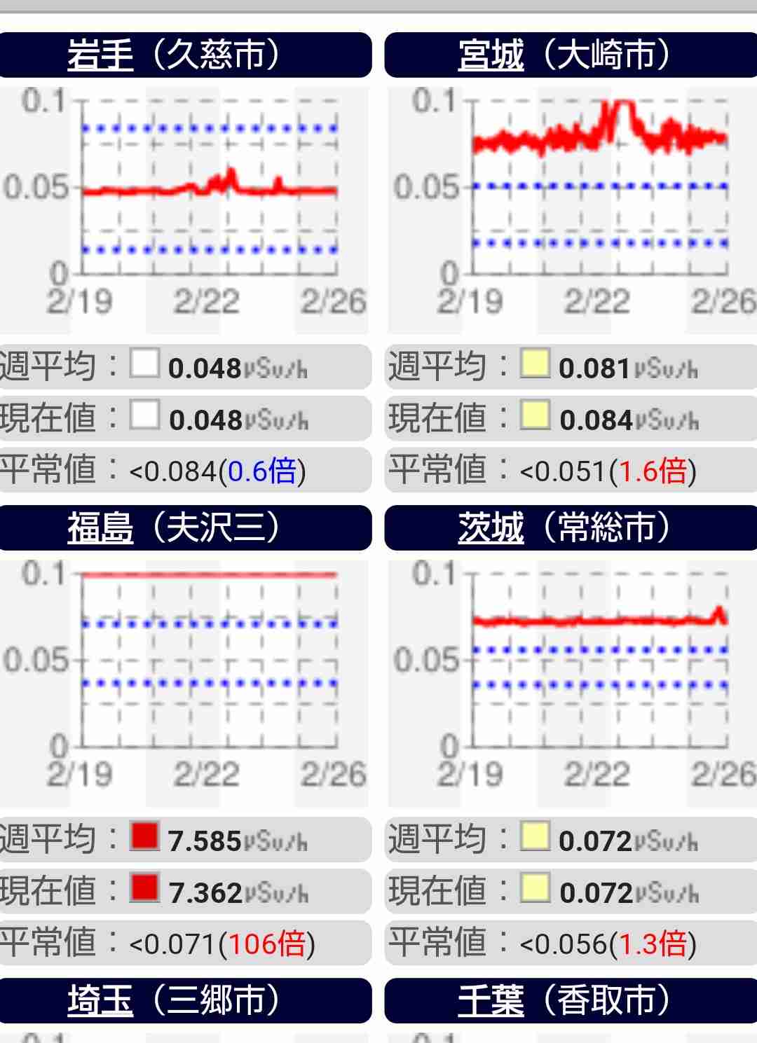 花粉症の人が多い都道府県ランキング!男性2位群馬、女性2位静岡、男女の1位は?