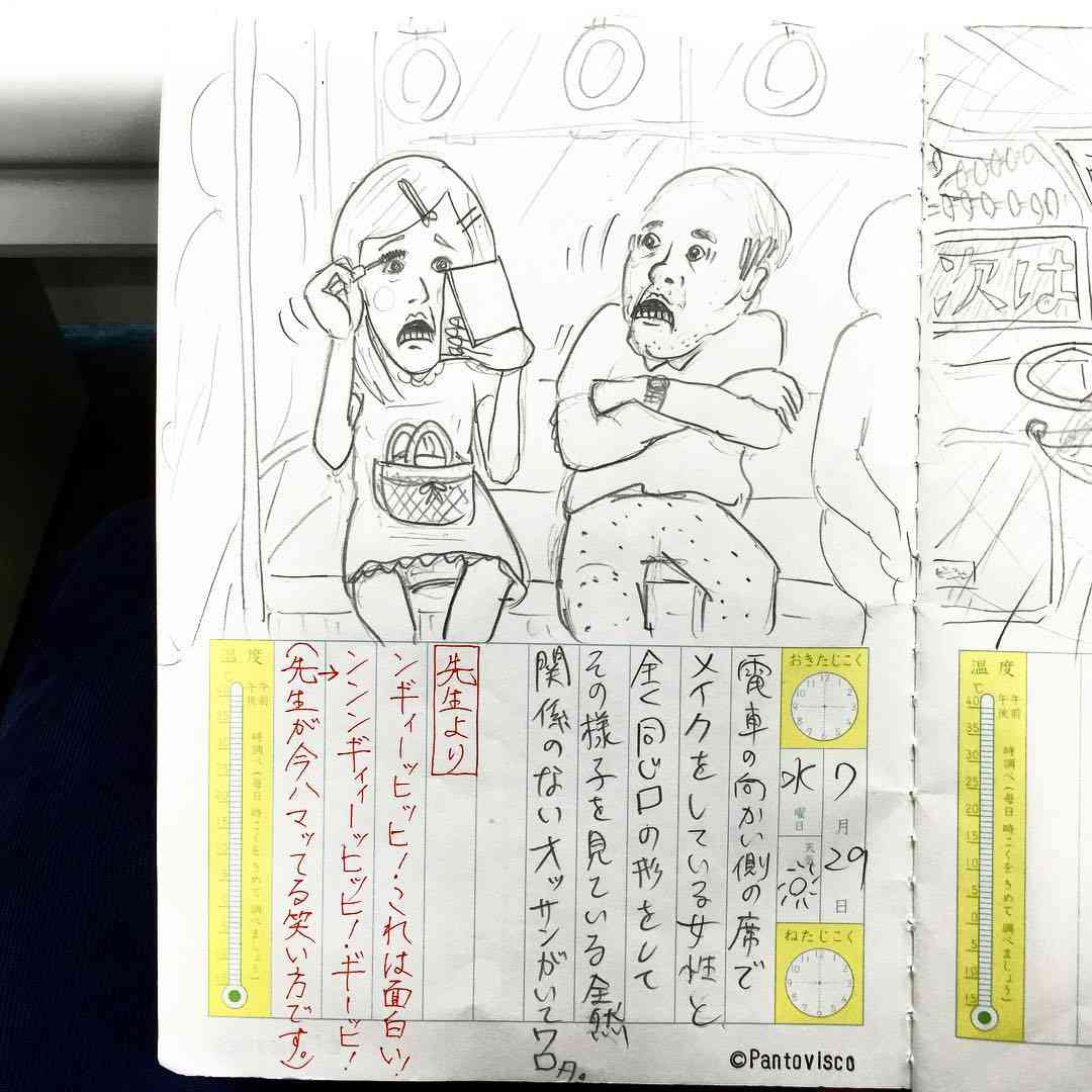 日記続いていますか？