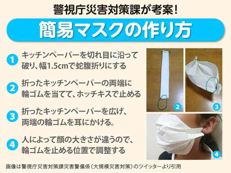 マスク1箱を4万円で売る「悪質転売屋」が後を絶たない理由