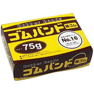 昔好きだったバンドと今好きなバンド