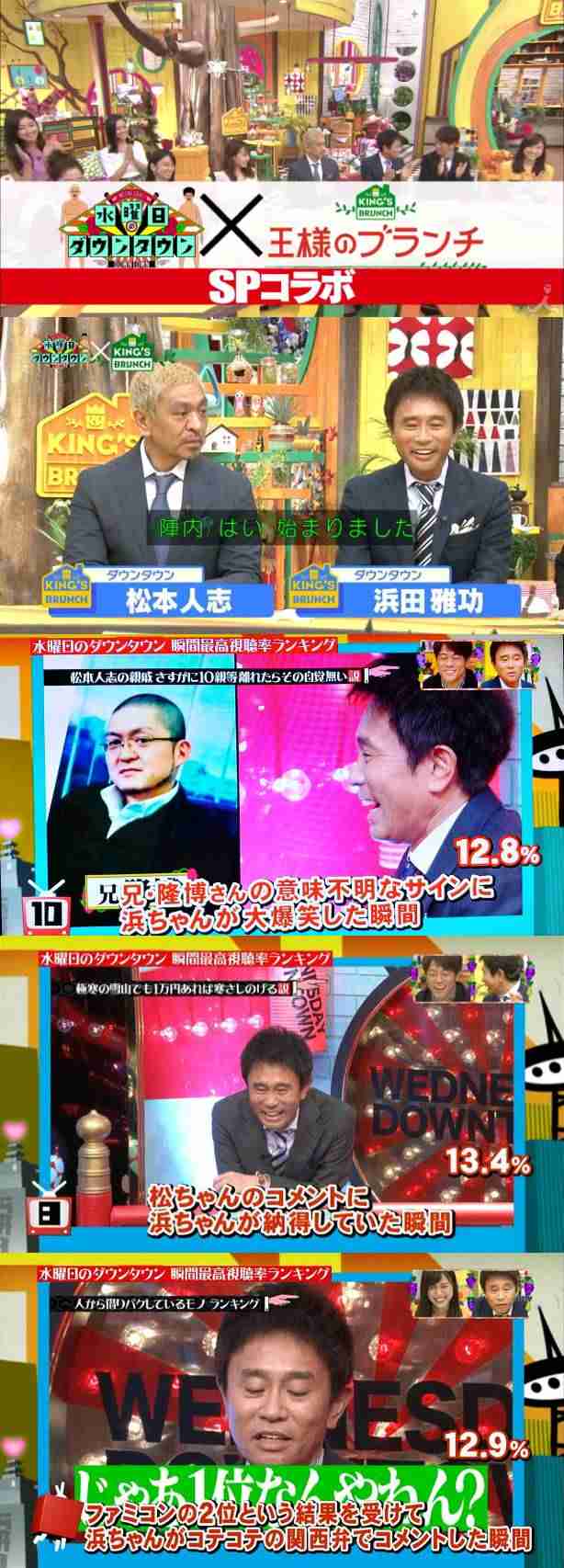 浜ちゃんあるある