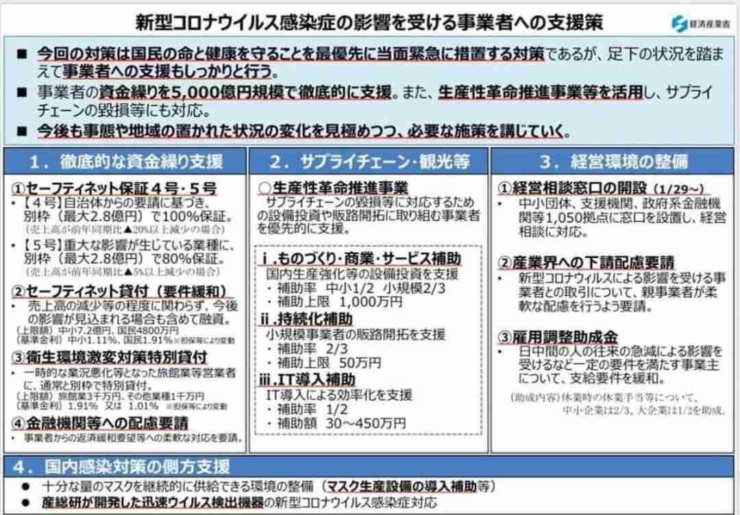 新型コロナ、陰性確認後に再び陽性　大阪のガイド女性