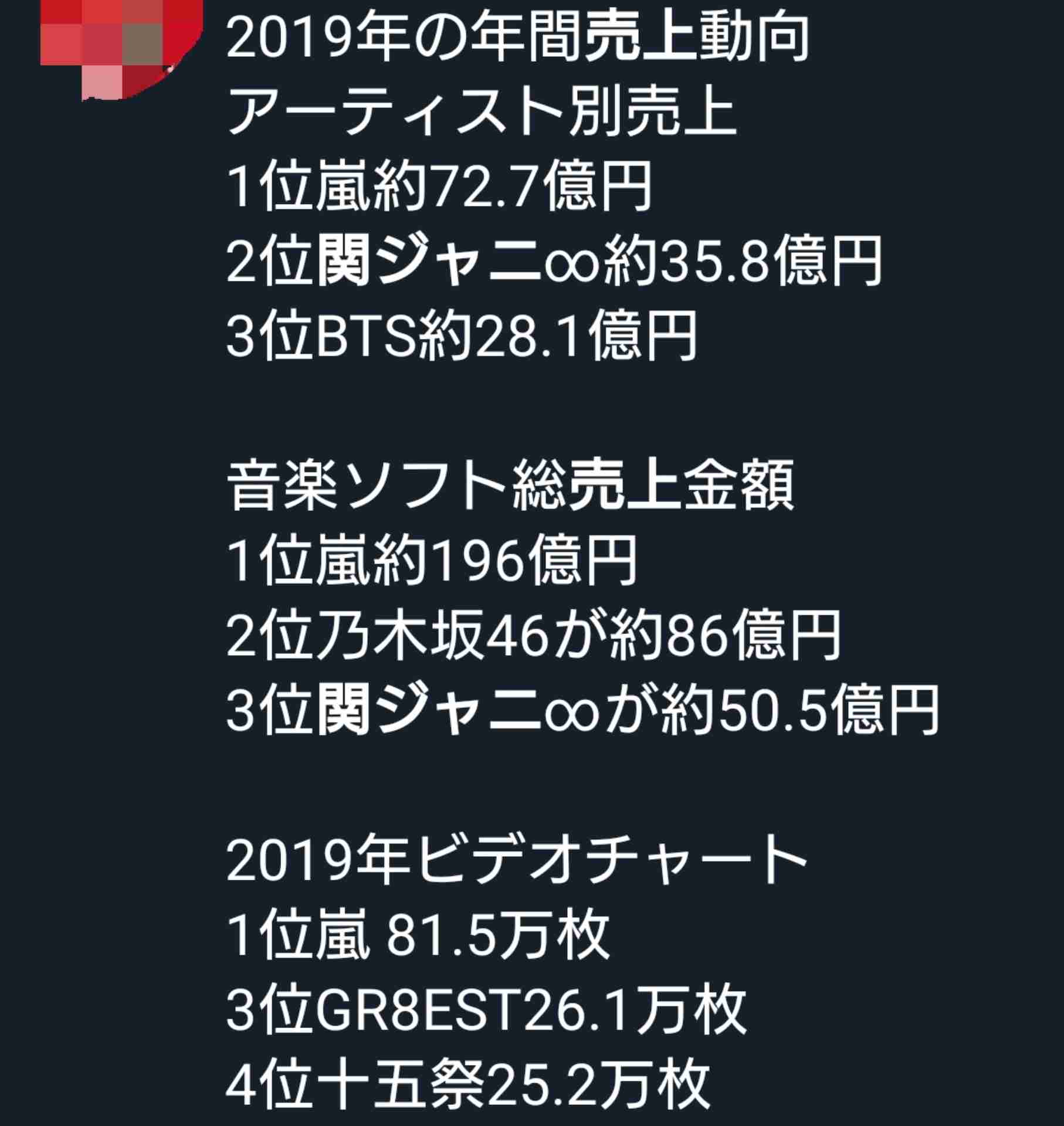 関ジャニ∞好きな人集まれ!part9