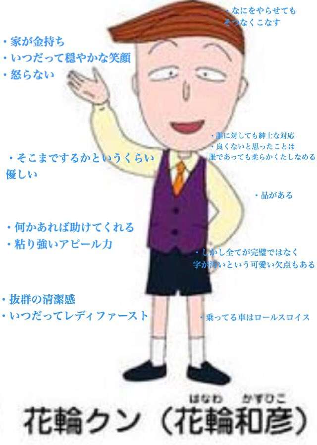 少女漫画の好きな男キャラ