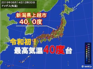 まさかこんなことになるなんて…と思ったこと