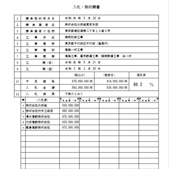 眞子さま、結婚は「もう誰も止められない」　1年後渡米も