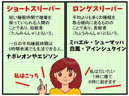 パートナーがロングスリーパー