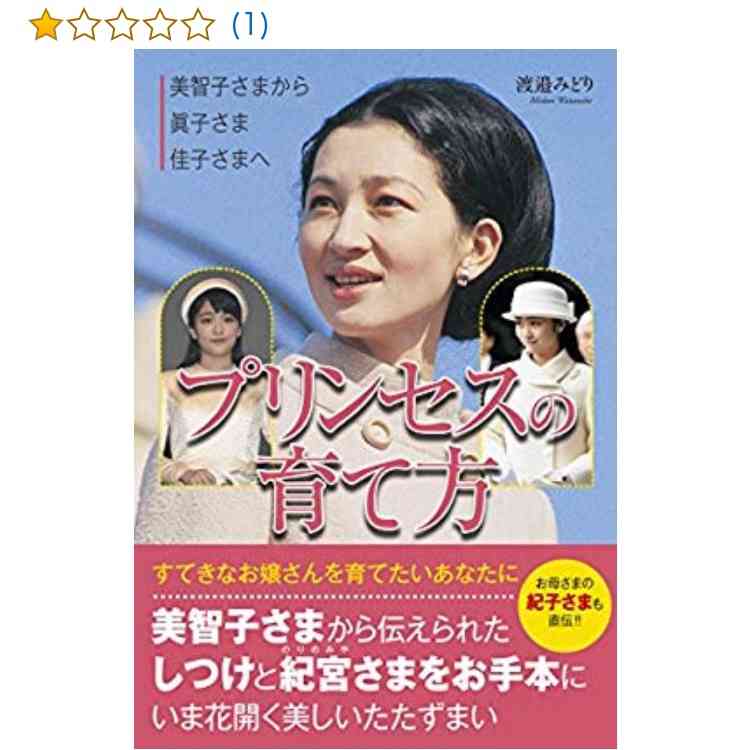 2月発表はナシ　眞子さま意志固く小室圭氏との結婚再延期の舞台裏