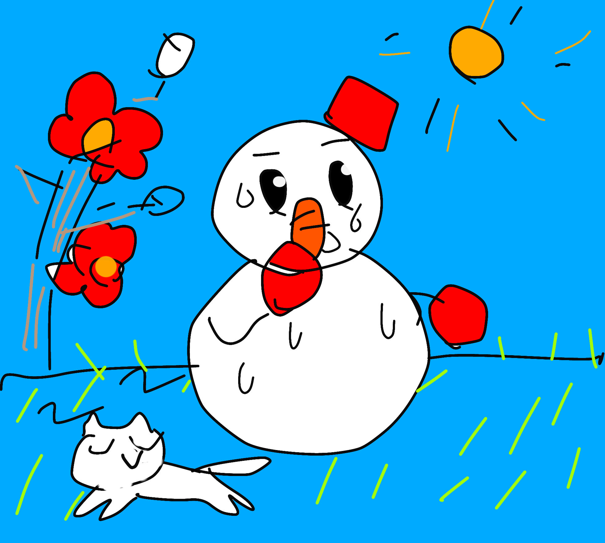 【お絵描き】みんなでユル～イ漫画を完成させるトピ