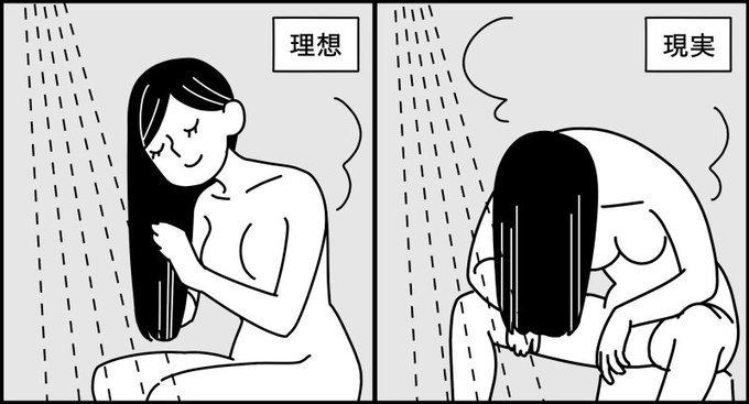 お風呂の時間どれぐらいかけてる？