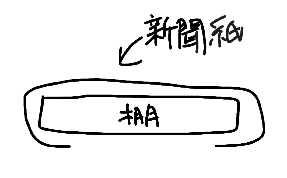 新聞紙の活用方法
