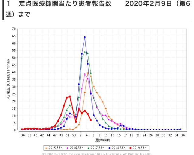 政府「不要不急の外出、集まり控えて」に動揺広がる 「人混み避けて通勤とか不可能」「製造業やサービス業は？」と心配の声も