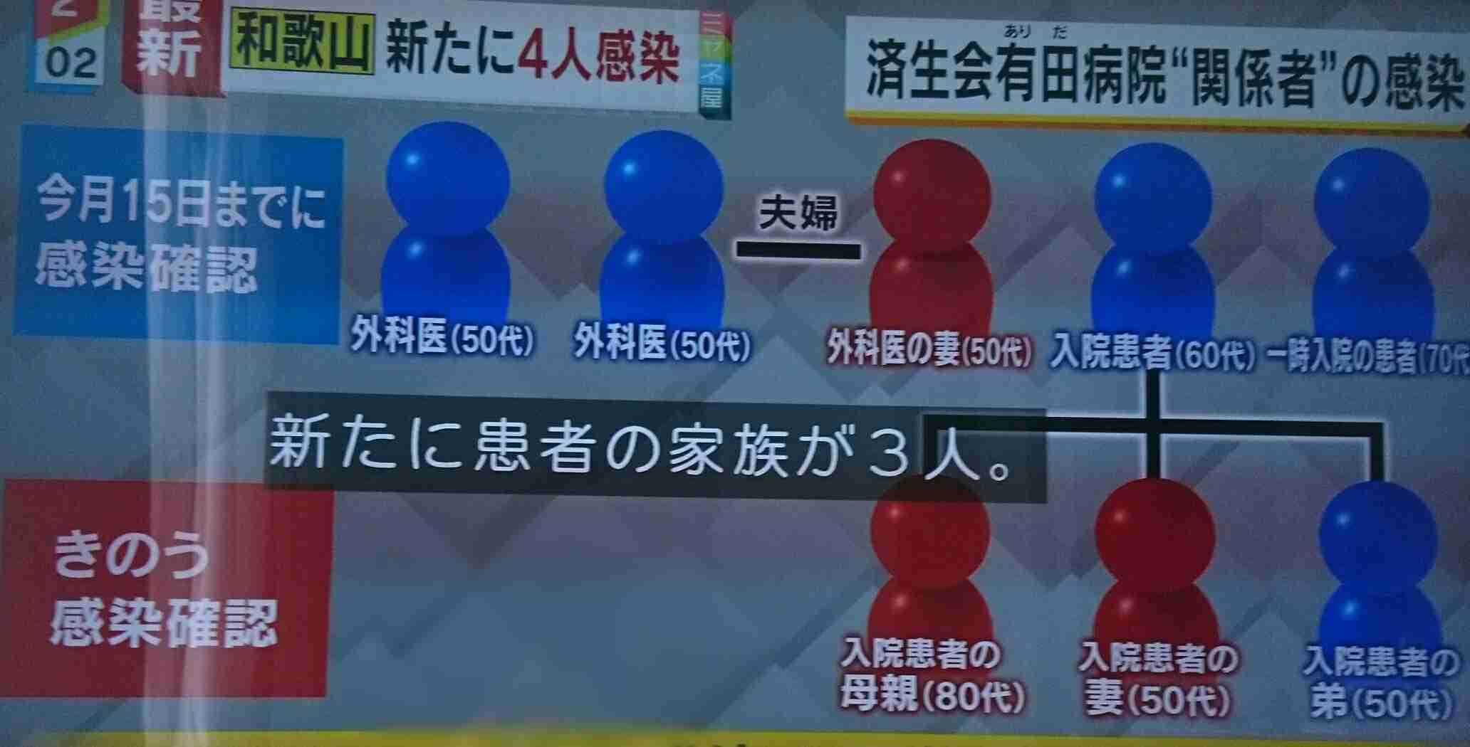 政府「不要不急の外出、集まり控えて」に動揺広がる 「人混み避けて通勤とか不可能」「製造業やサービス業は？」と心配の声も