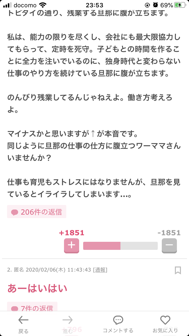 残業する旦那に腹が立つ