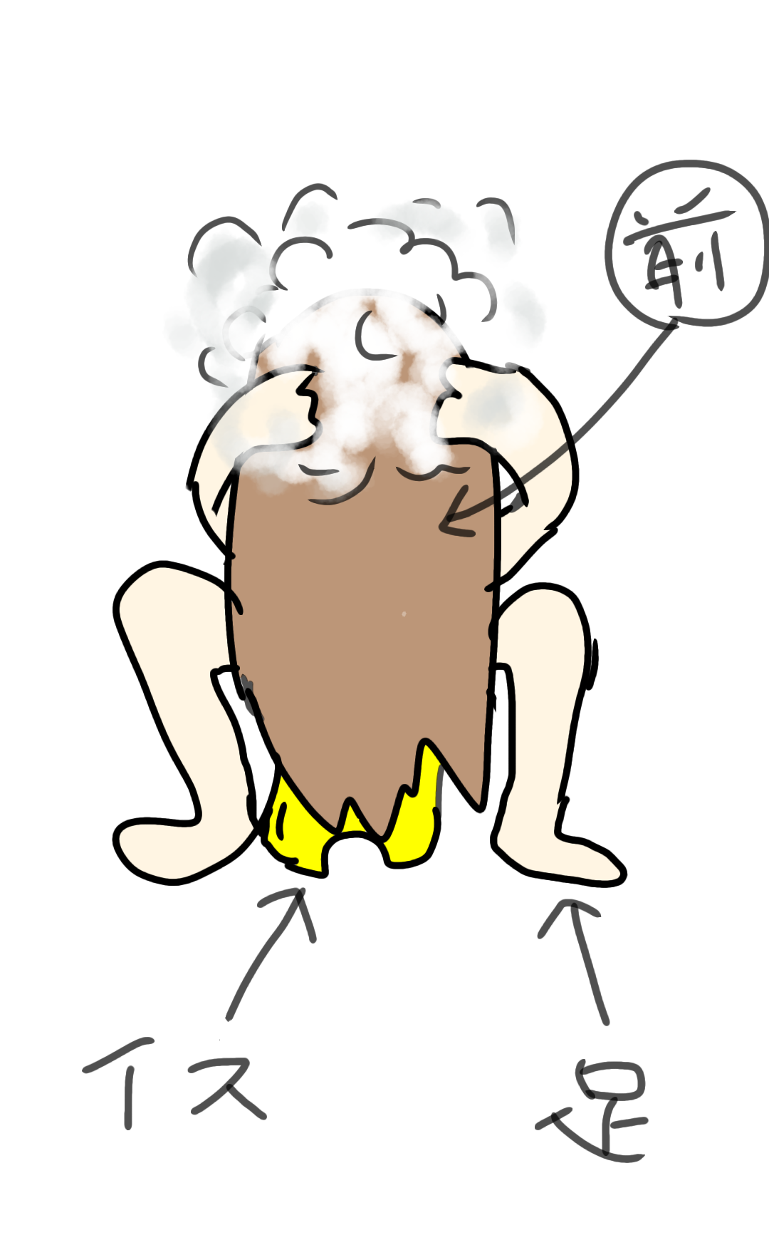 【初心者歓迎】何でもいいから描いてみようよ!【楽しくお絵描き】