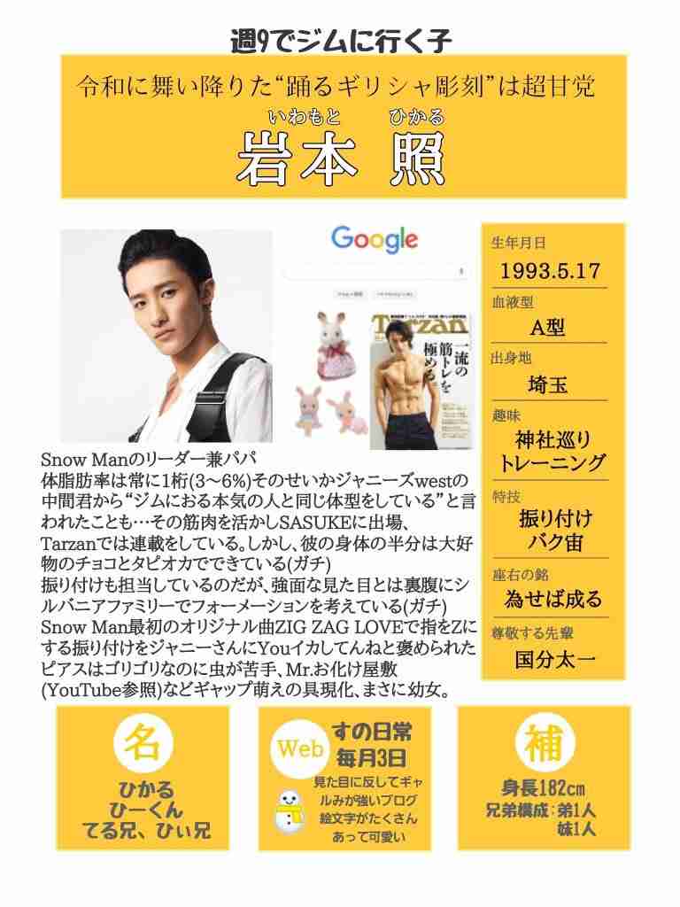 Snow Manを語りたい！【アンチ禁止】