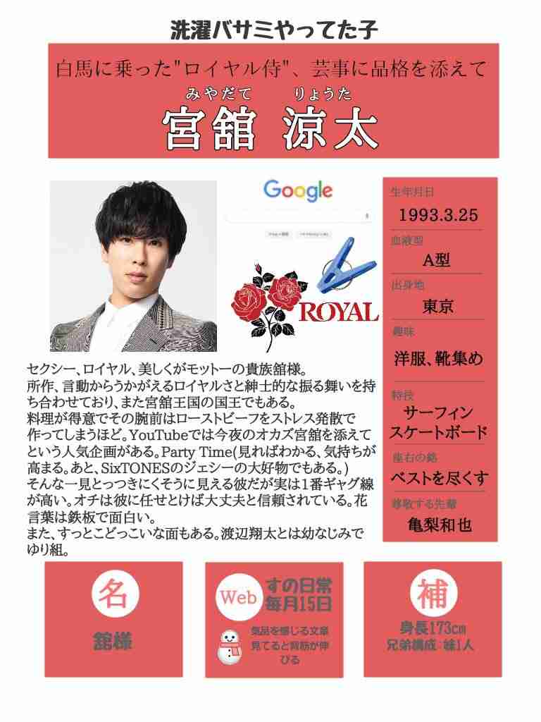 Snow Manを語りたい！【アンチ禁止】