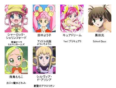 2次元キャラの謎を解明するトピ