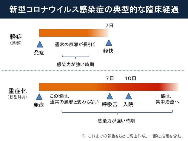 新型コロナ クルーズ船乗客 3人目の死亡 80代男性