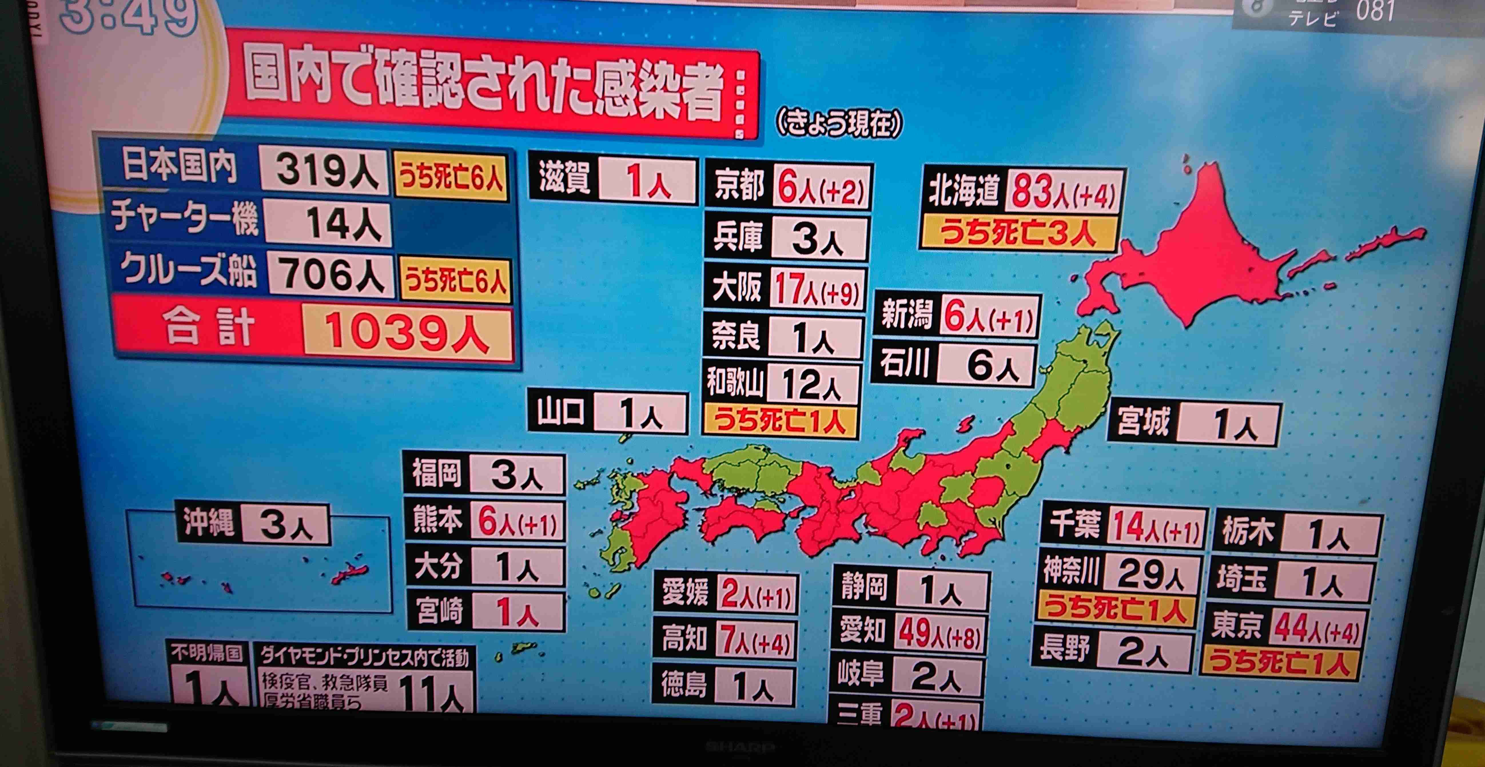 幼保の保護者も休業補償対象に　官房長官表明　新型コロナ