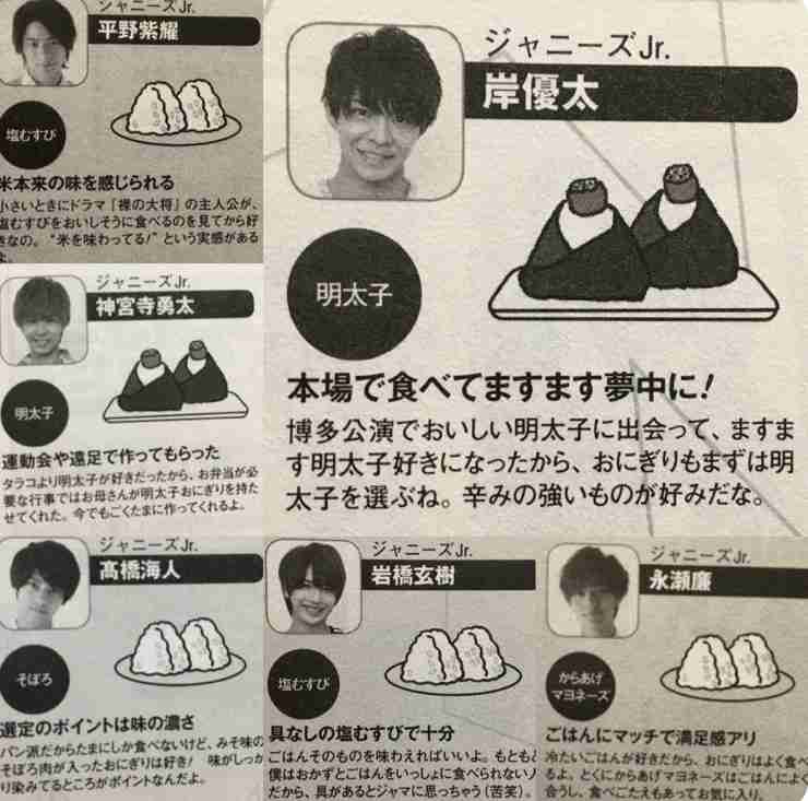神宮寺勇太くんが好きな人パート2