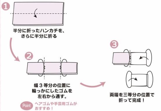 「子供のマスクは手作りを」　学校再開に向け文科省が呼びかけ
