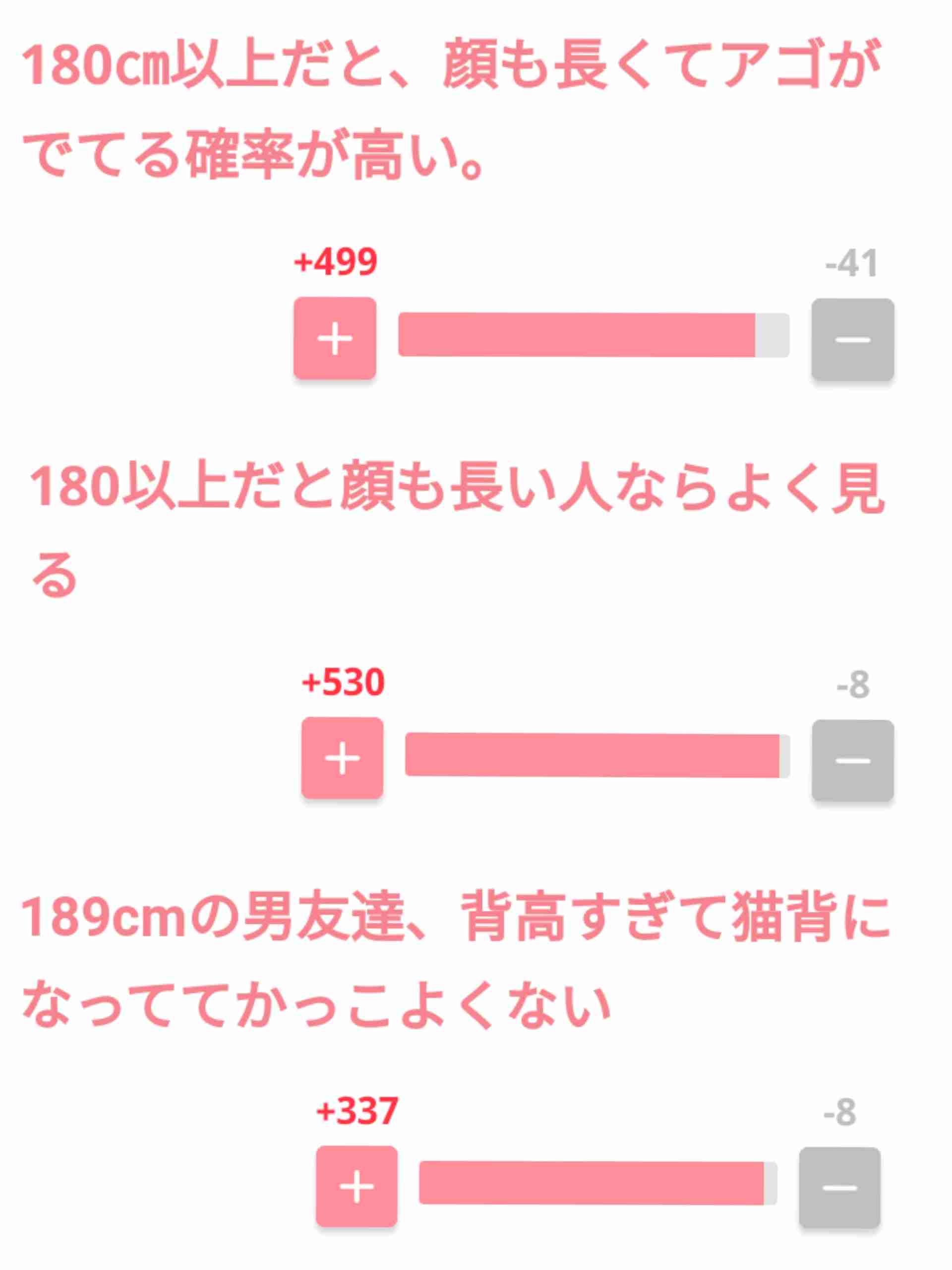 身長165cmイケメンと180cmフツメンならどちらと付き合いたいですか?
