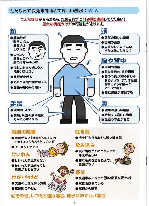 【3月】子なし主婦の雑談トピ