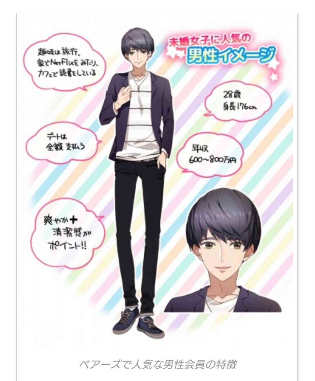 女性の身長、何cmからが高いと思いますか？